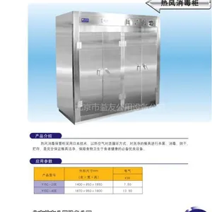 ��Ӧ�;������豸 �ȷ������� �����ȷ�ѭ��������