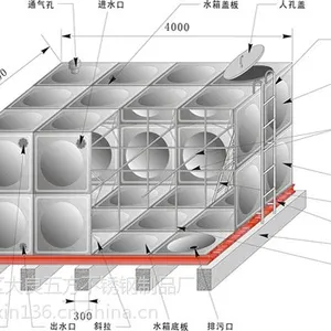 304材质不锈钢水箱冲压板 不锈钢消防水箱