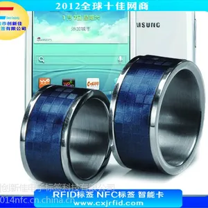 NFCħ��,NFC�����ֻ���ǩ,�����ֻ�����,����,��Ӧ�ó���