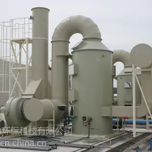 ��Ӧ���������ȶ�п���������豸