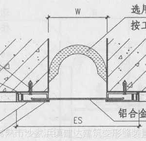 供应建达建筑变形缝,伸缩缝
