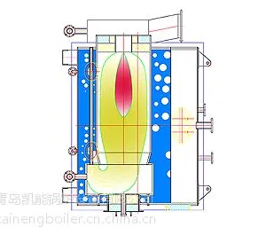 供应ZWY型卧式螺纹管锅炉