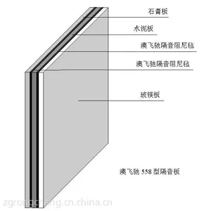 供应室内装修环保隔音板 建筑施工隔音材料 装修施工隔音板
