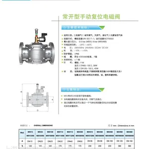 供应意大利进口DN25-DN300燃气紧急切断阀
