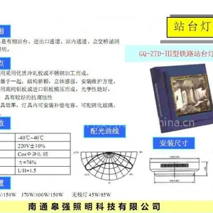 供应铁路站台灯具