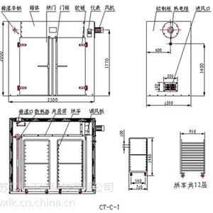 ��Ӧ����GMP��׼���ȷ�ѭ������
