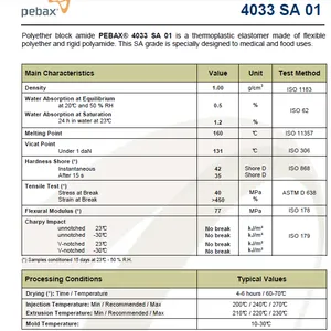 法国阿科玛食品级PA12弹性体Arkema PEBAX 4033 SA01