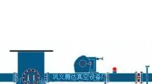 ��Ӧ�ڴ���������Ϸ��֮�����ܷ����ѡ���ɴ��ع�
