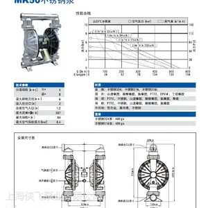 供应JOFEE气动隔膜泵 MK40不锈钢气动隔膜泵
