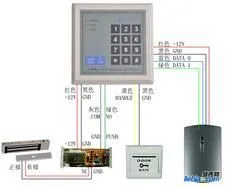 供应上海桂平路安装门禁系统13817709382