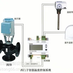 ��ӦVVF31.50��VVF31.65��VVF31.80�����ӵ��ڷ���ˮ����-���ϰ�ͨ