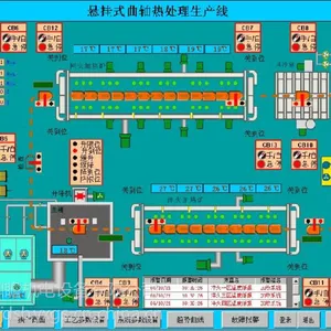供应ABR1S302B 物超所值^_^ 专业品质