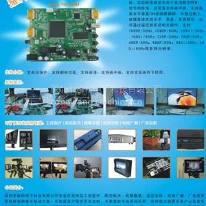 ��ӦSDI TO HDMI����������ʾ������