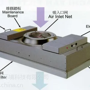 供应深圳市盛兰环境科技有限公司