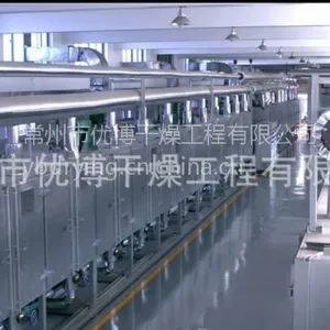 �Ų����� DW����ʽ����� �����������豸 ��ɻ�����