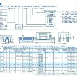 ��ӦHTPM������ֱ�ߵ��� ��׻���LGS45HFA