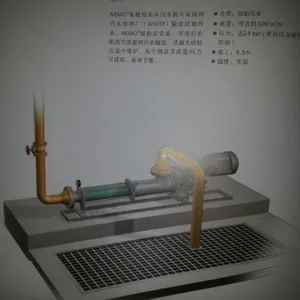 供应供应污泥输送螺杆泵18888034675