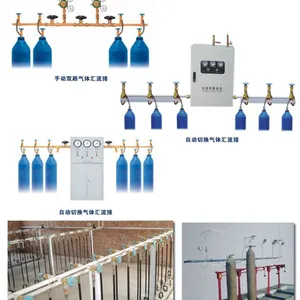 【氮气汇流排】 |气体阀门|低温截止阀|集中供气设备|气瓶检测设备