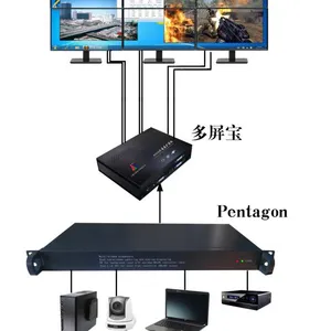 五进一出多画面处理器