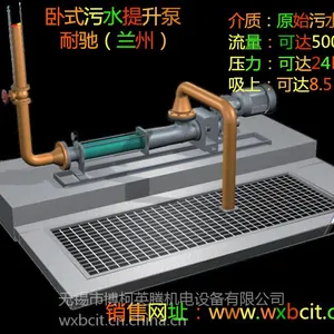 污泥螺杆泵耐驰螺杆泵
