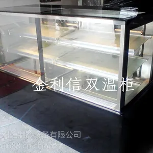 ��Ӧ��������˫�µ��������˫�µ���չʾ��