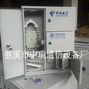 ��Ӧ48о������һ���˷����� 72о������һ����¥���䳧��