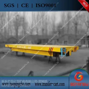 ��Ӧ�������ӹ�����ģ��***�綯���糵 ���ϵ������ƽ�� �綯��ƽ�������·����ά��˵��