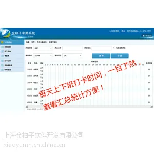 供应考勤系统_金柚子A100-UT局域网指纹考勤系统体验版 赠考勤机一台