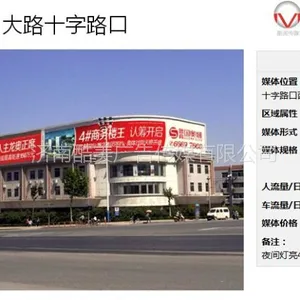 济南经十路山大路十字路口楼顶户外广告***三面翻