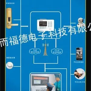 供应爱而福德防盗门专用锁、与门配套、提升档次、利润可观