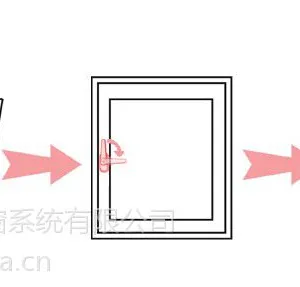 隔音内开内倒窗|断桥铝内开内倒窗