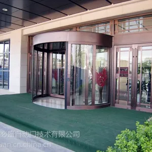 ���������Զ���ת�� ����ʢ�����Զ����������� ����ȫ������ ʡί�칫¥1��¥