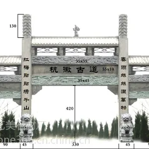 青石牌坊、青石牌楼、青石大门