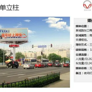 济南泉城路东口黑虎泉北路解放路路口青龙桥三面单立柱户外广告***三面翻