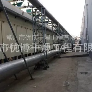 �Ų����� DW����ʽ����� �����������豸 ��ɻ�����