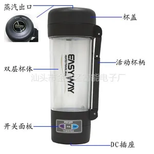 ��ӦEASYWAY ���ص��ȱ� FCC260 ���ܹ���