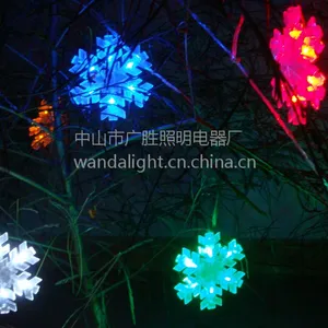 ��Ӧ�����ֵ������� LED����ǵƴ��Ҽ��� ���յƣ�GWD-WXD001��