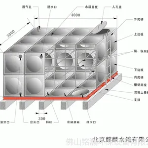 聚氨酯浇注机 防盗门填充 聚氨酯发泡机 聚氨酯高压发泡机