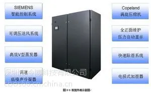 供应冷博风冷型恒温恒湿机房精密空调