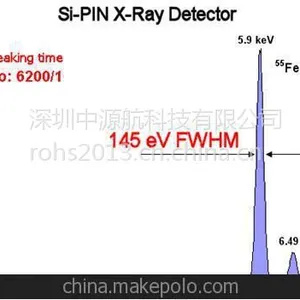 广州地区提供精工SEA1000AII|天瑞环保测试仪|岛津仪器|维修rohs仪器|卤素升级|...