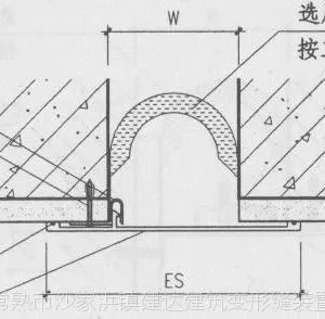 供应江苏省常熟市沙家浜镇建达变形缝装置厂