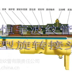 供应D型旋转接头价格,恒宇旋转接头厂家直销