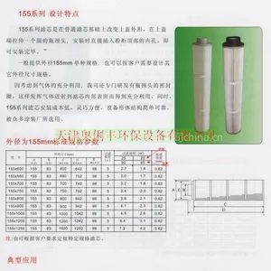 供应辽宁F9袋式过滤器,F9袋式过滤器生产厂家