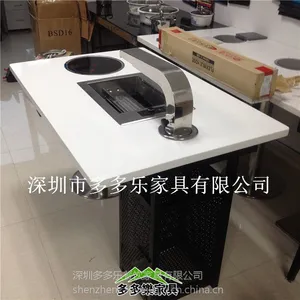 �̿����̿��� �����̿�һ���� ���ڳ���ֱ������տ���