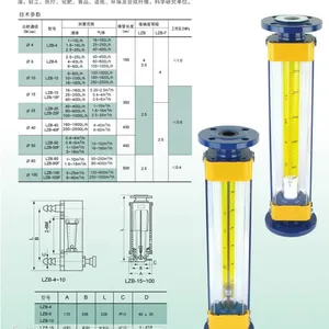 供应玻璃管浮子流量计 JZ OMVGAR