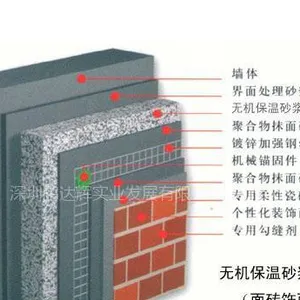 供应砂浆防水剂,防水剂(粉剂),聚丙烯抗裂纤维