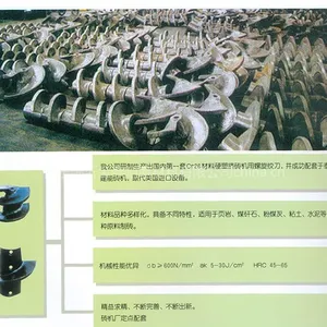 供应真空挤砖机耐磨螺旋绞刀