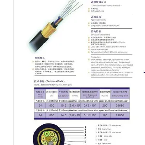 供应青海电力光缆ADSS-48芯250米跨距