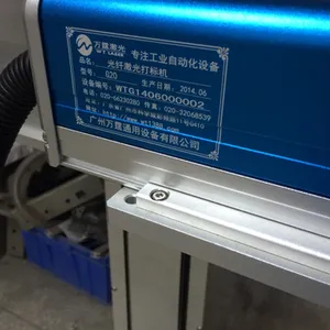 ��̶�������������ʶ��ҵȫ��***