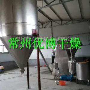 �Ų�����LPG-900�㵰�����������������������㵰��Һ���ɻ�